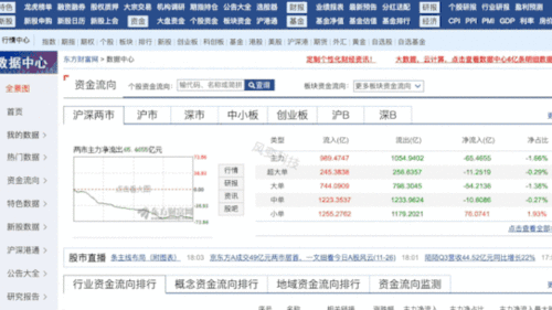 python是人工智能的入門編程語(yǔ)言